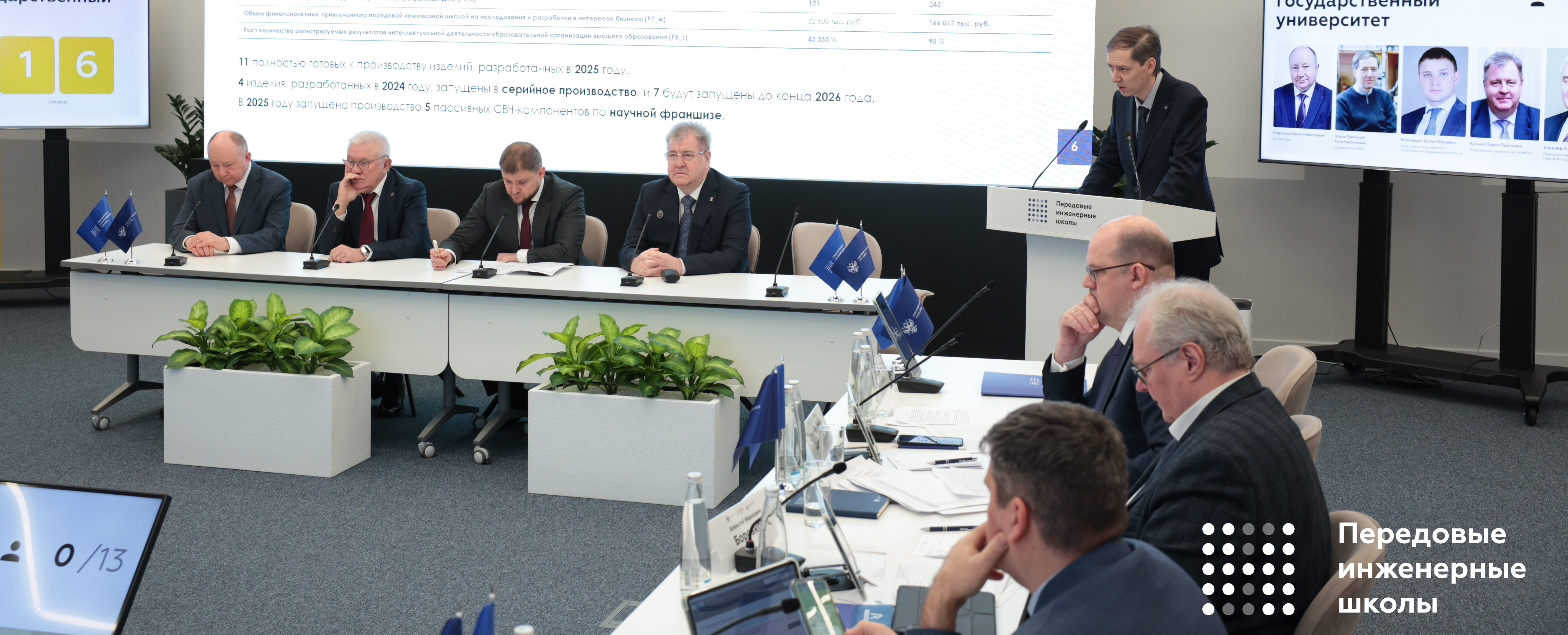 ПИШ ВГУ вошла в топ-10 передовых инженерных школ по итогам работы за 2025 год